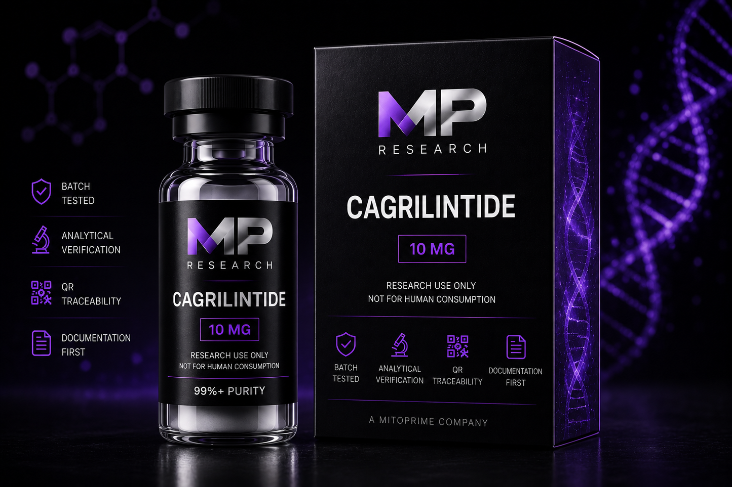 Cagrilintide