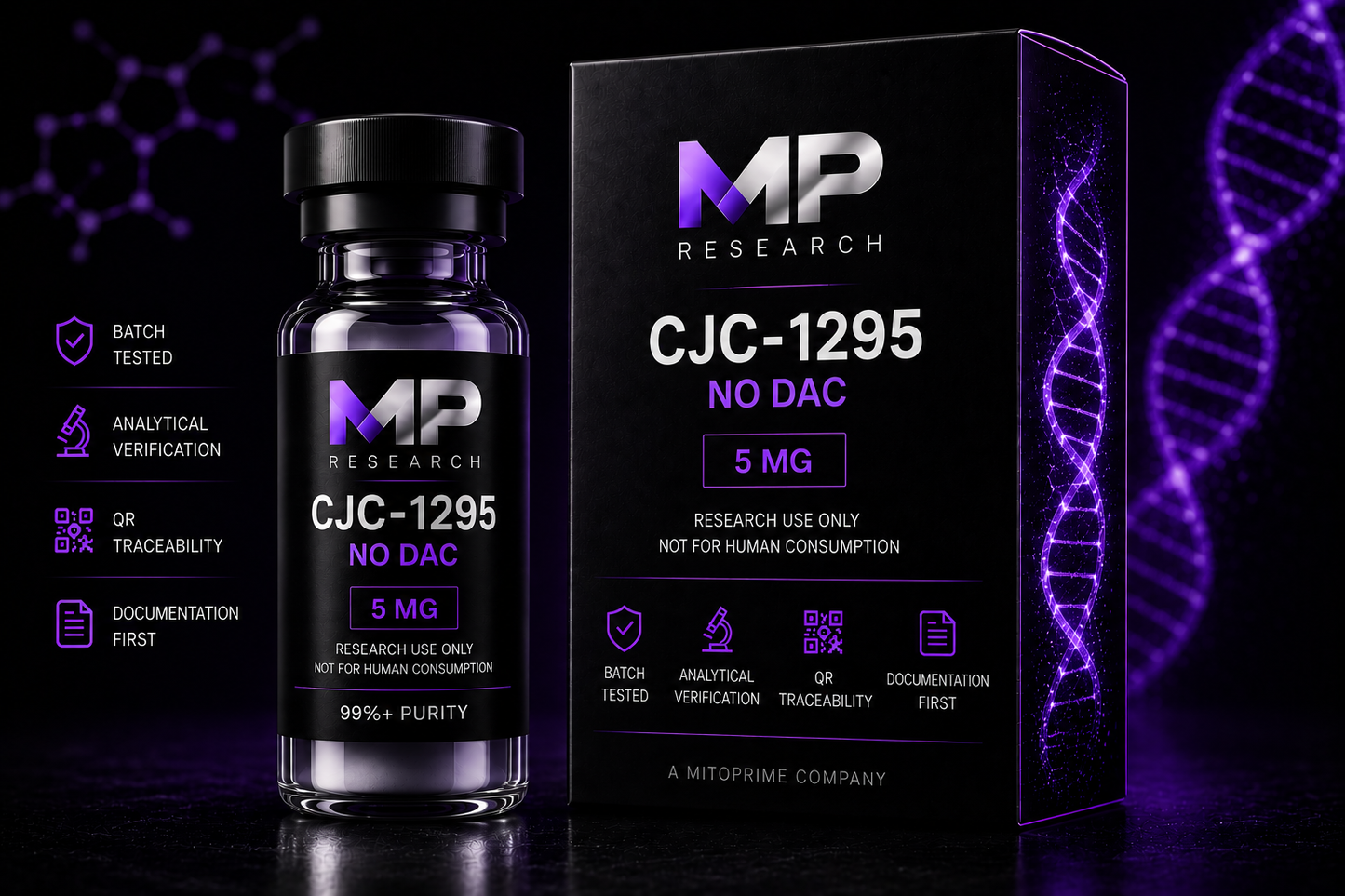 CJC-1295 No DAC